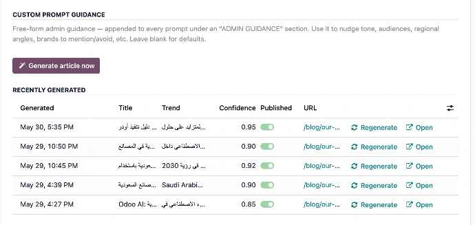 برنامج ارا لتحسين محركات البحث - لوحة تحكم السيو