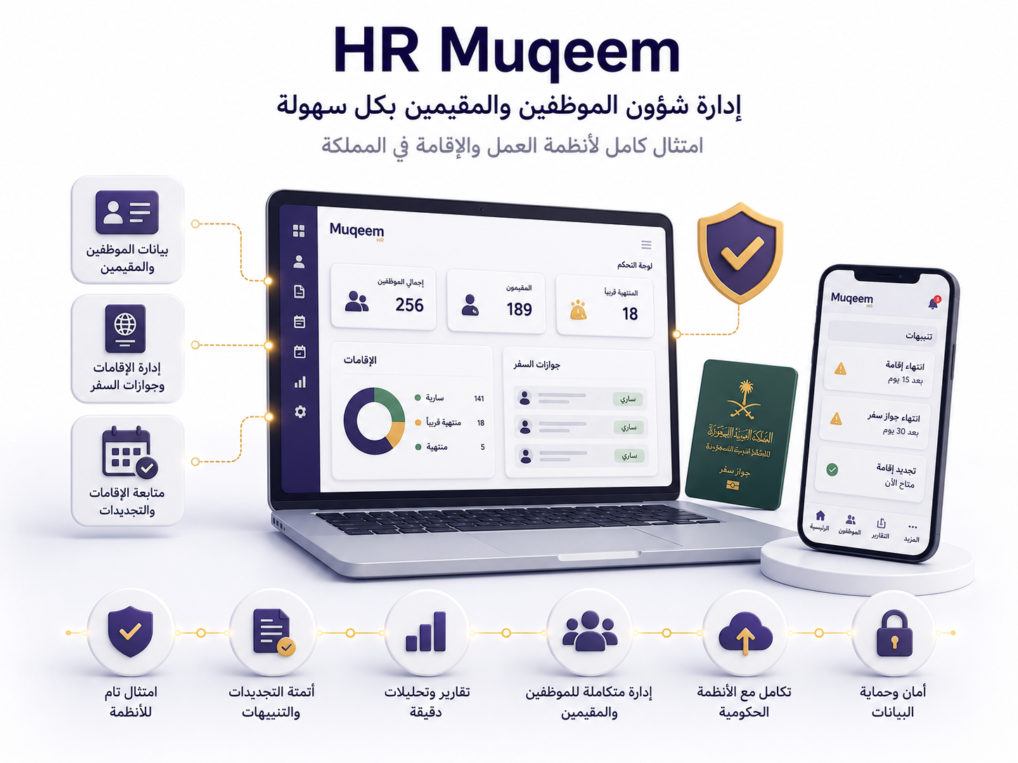 الربط مع مقيم