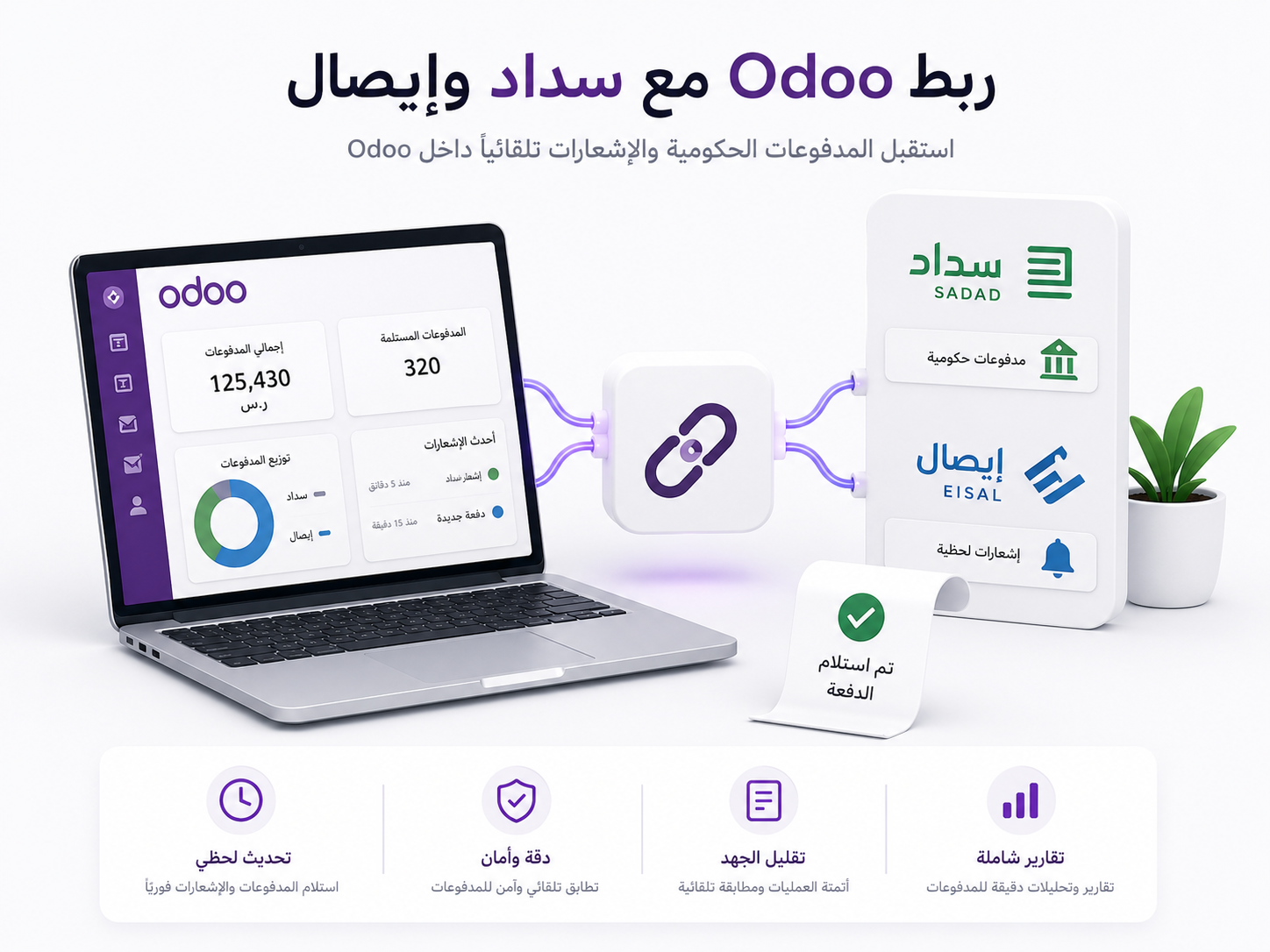 الربط مع خدمة "سداد"
