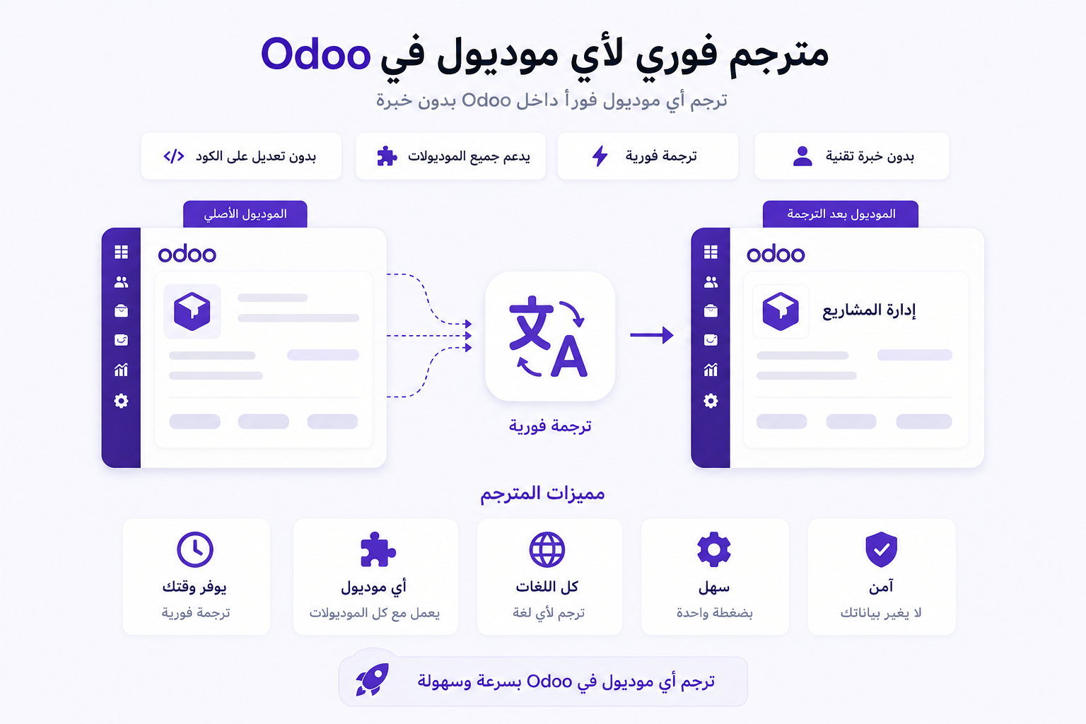 عرّب Odoo بالكامل من داخل Odoo… بلا SSH ولا أدوات خارجية