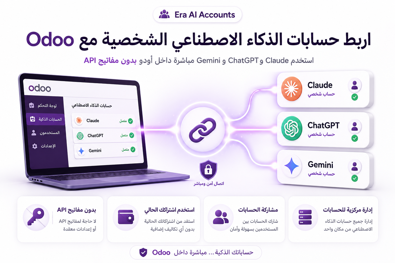 شغّل حسابك الخاص للذكاء الاصطناعي في Odoo